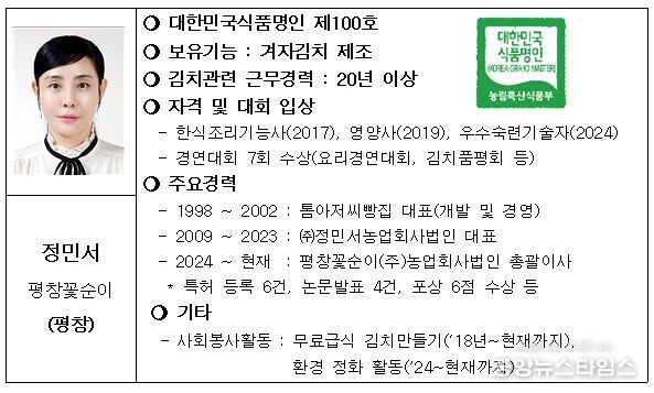 2025년 대한민국식품명인 프로필