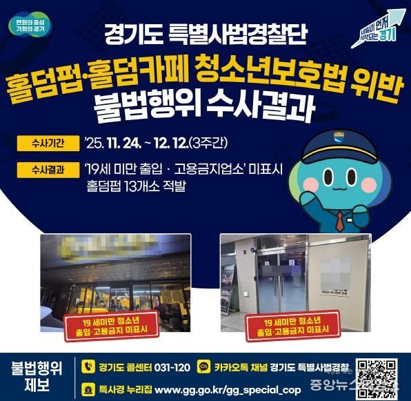 홀덤펍·홀덤카페 불법행위 수사결과(1).jpg 바로보기그래픽보도자료_홀덤펍·홀덤카페 불법행위 수사결과