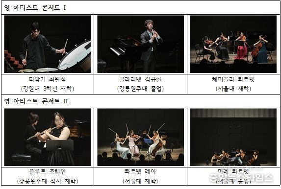 2025 대관령아카데미 <영 아티스트 콘서트 I, II> 공연 사진