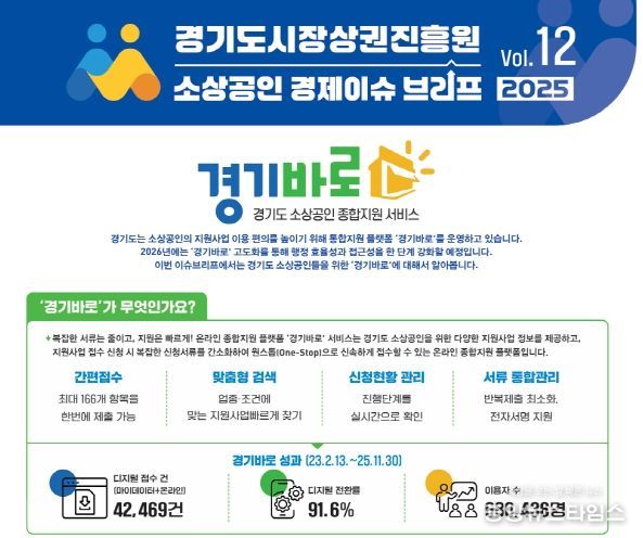 12월 브리프