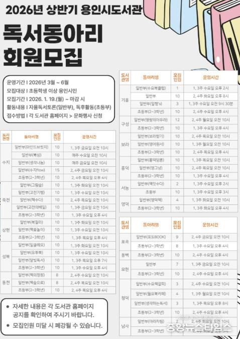 독서동아리모집 홍보물.(용인시 제공)