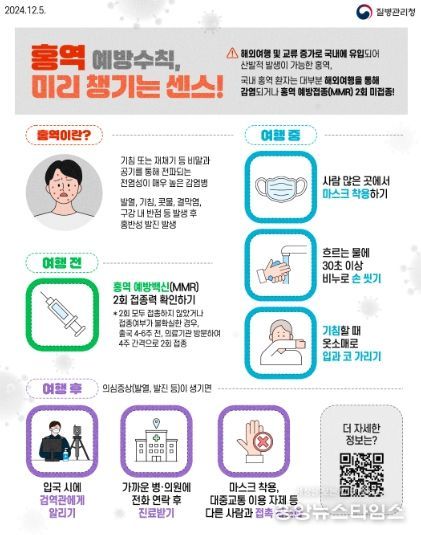 해외여행객 대상 홍역 예방수칙