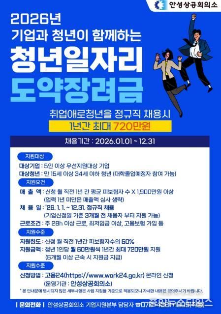 안성상공회의소 ‘2026년 청년일자리도약장려금’ 사업 대상 모집