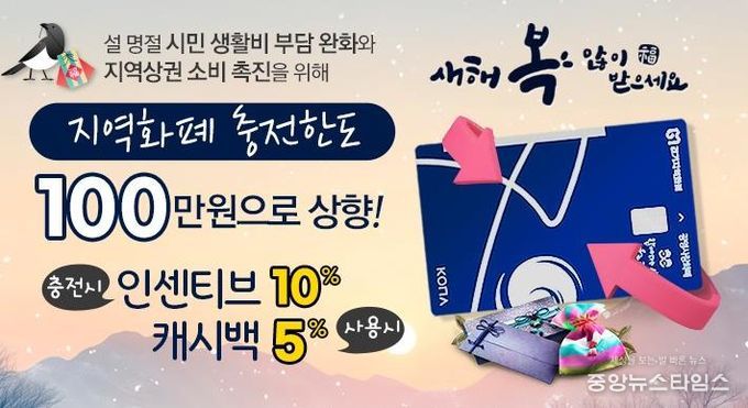 광명사랑화폐 2월 충전한도 상향 안내문.(광명시 제공)