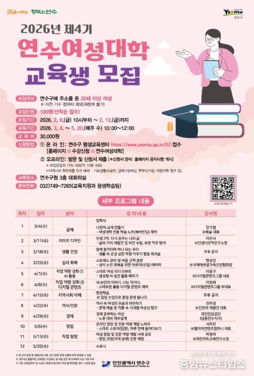 제4기 연수 여성대학 교육생 선착순 모집