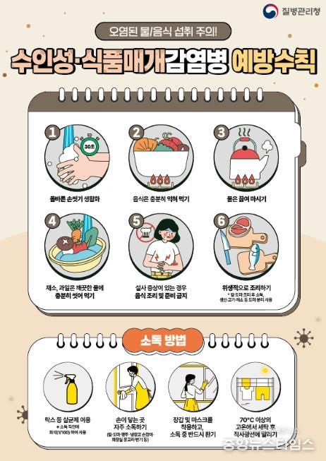 의정부시보건소, 설 연휴 대비 감염병 예방수칙 준수 당부