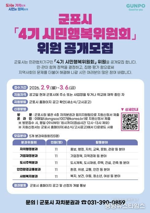 시민행복위원회모집