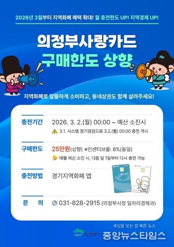 의정부시, 3월부터 의정부사랑카드 월 구매 한도 상향