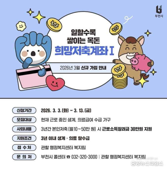 희망저축계좌(Ⅰ) 신규 모집 안내 이미지