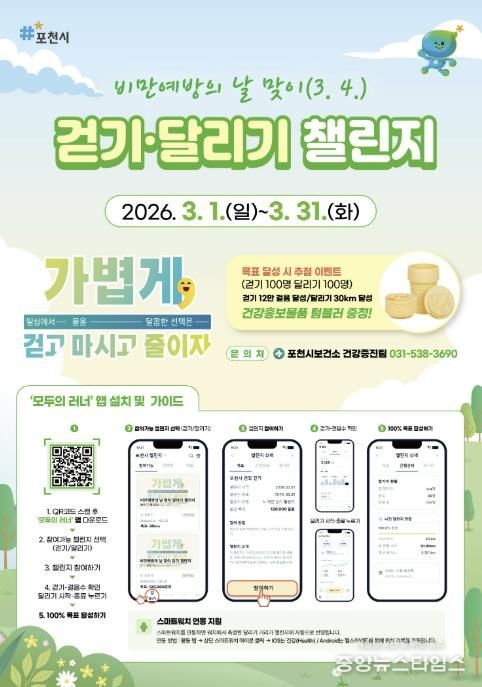 포천시, 3월 ‘비만예방의 날 맞이 걷기·달리기 챌린지’ 운영