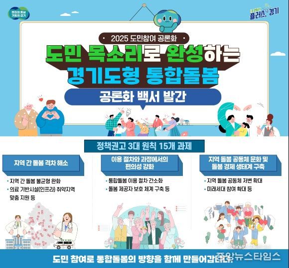 도민참여 공론화 백서 발간