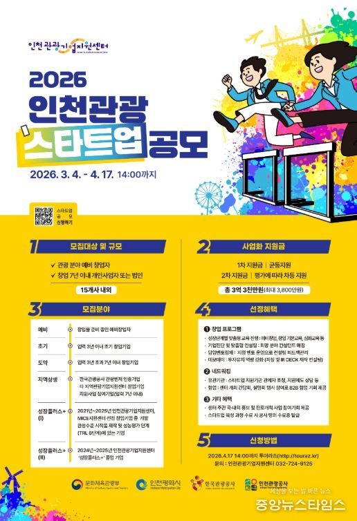 : 2026 인천 관광스타트업 공모 포스터