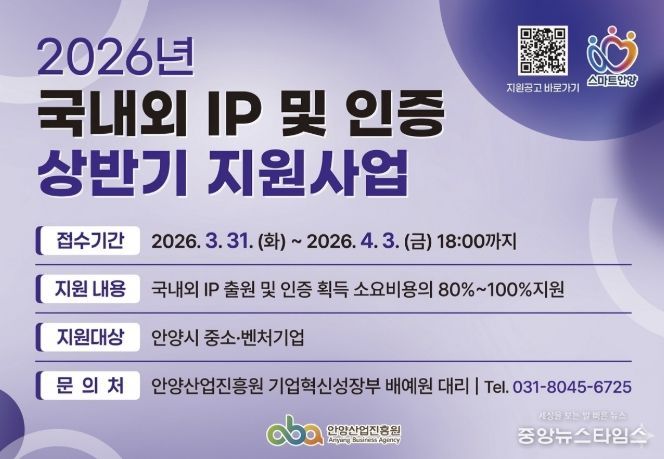 안양산업진흥원, 2026년 국내외 IP 출원 및 인증 상반기 지원사업 모집