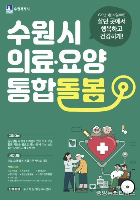 수원시 ‘의료·요양 통합돌봄’ 사업 홍보물