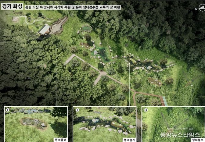 선납숲공원 생태계 복원사업 조감도