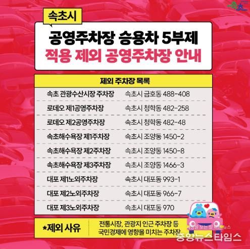 속초시 공영주차장 5부제 적용 제외 주차장 안내